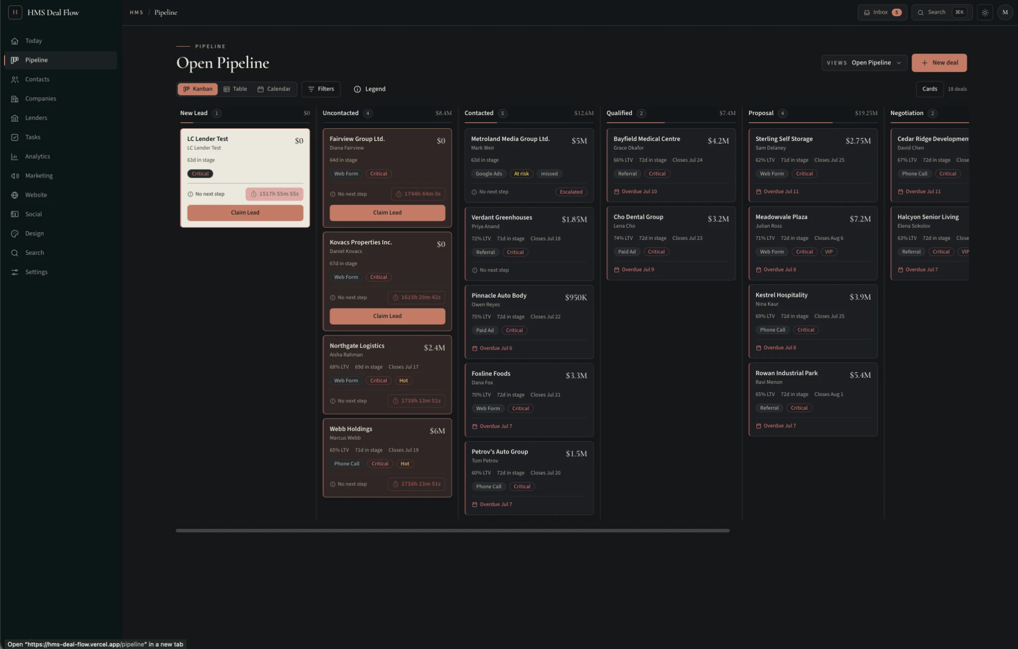 Kanban pipeline board with deals moving through stages from new lead to negotiation
